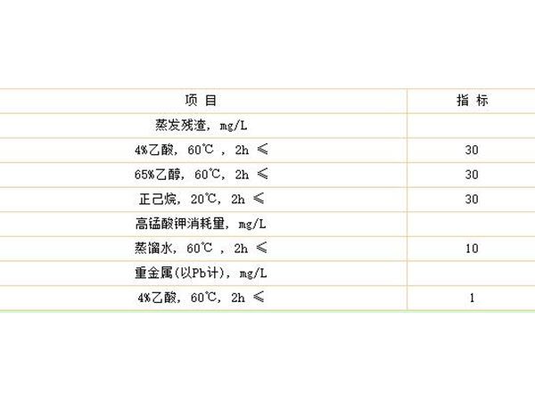食品級(jí)環(huán)氧樹脂膠水，衛(wèi)生要求有哪些?